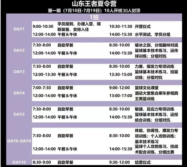 篮球艰苦训练的句子简短英语_2